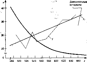 Шапкин А. С. - Теория риска и моделирование рисковых ситуаций