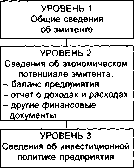 Шапкин А. С. - Теория риска и моделирование рисковых ситуаций
