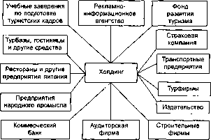 Шапкин А. С. - Теория риска и моделирование рисковых ситуаций