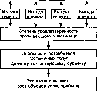 Шапкин А. С. - Теория риска и моделирование рисковых ситуаций
