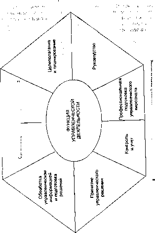 Шапкин А. С. - Теория риска и моделирование рисковых ситуаций