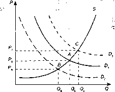 Шапкин А. С. - Теория риска и моделирование рисковых ситуаций