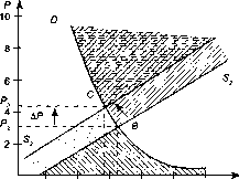 Шапкин А. С. - Теория риска и моделирование рисковых ситуаций