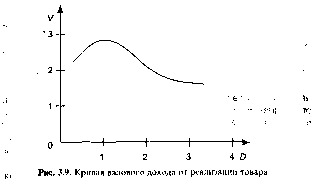 Шапкин А. С. - Теория риска и моделирование рисковых ситуаций