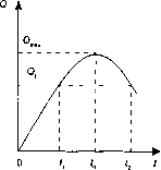 Шапкин А. С. - Теория риска и моделирование рисковых ситуаций