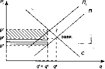 Шапкин А. С. - Теория риска и моделирование рисковых ситуаций