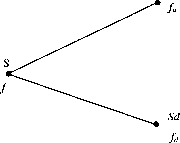 �. �. ���������� - ������ �����