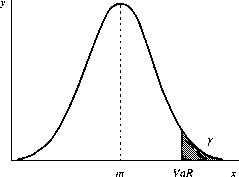 �. �. ���������� - ������ �����