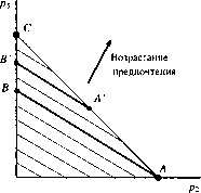 �. �. ���������� - ������ �����