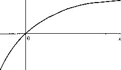 �. �. ���������� - ������ �����