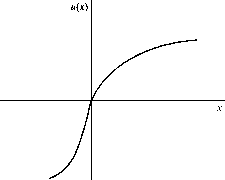 �. �. ���������� - ������ �����