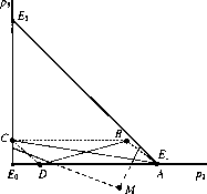 �. �. ���������� - ������ �����