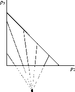 �. �. ���������� - ������ �����