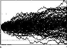 �. �. ���������� - ������ �����