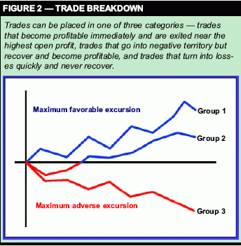 Определение целевых ориентиров и точек риска - THOM HARTLE