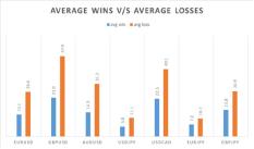 Элемент риска - Джеймс Стэнли