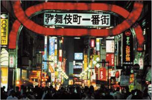 ������ ����������� - ��� ������ � �������