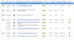 Рискованная торговля - Дэвид Родригез