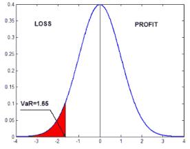 ������ ����-�����������