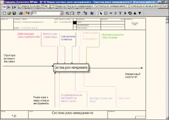 ����� ����������� ����-����������� - ����� �������