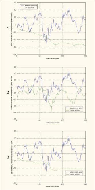 ����-���������� � ���, ���, ���... - Electronic Intelligence Weekly