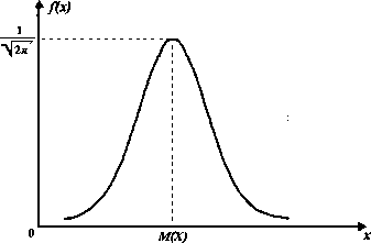 �������� �. �. - ������������� ����� � �������� ��������