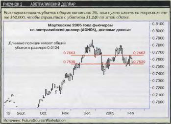 ������ ���������� ���������- ����� ������ ����� ��������� - ���� �������