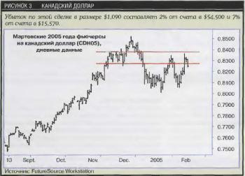 ������ ���������� ���������- ����� ������ ����� ��������� - ���� �������