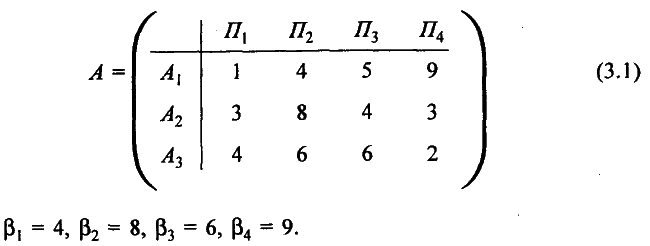 Моделирование рисковых ситуации в экономике и бизнесе - А.В. Мищенко