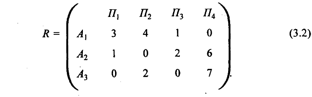 Моделирование рисковых ситуации в экономике и бизнесе - А.В. Мищенко