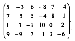 Моделирование рисковых ситуации в экономике и бизнесе - А.В. Мищенко