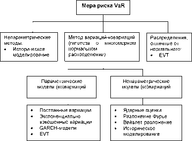 ��������� �. - �������� �����. ������ � ������