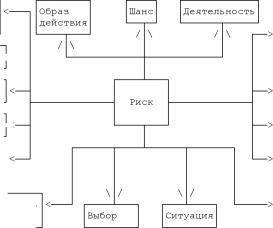 �������� �. �. - ���������� �������