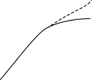 �������� �.�. ����������. �������������������, ��� ����� � ����������� ������������