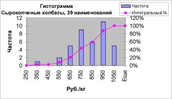 Варшавский А. Е. - Проблемные инновации риски и ответственность