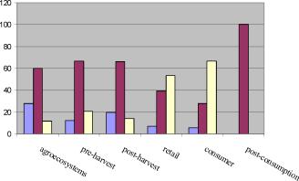 Варшавский А. Е. - Проблемные инновации риски и ответственность