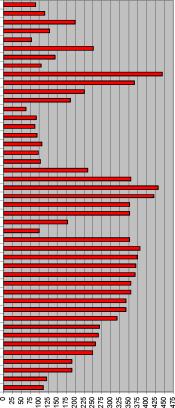 Варшавский А. Е. - Проблемные инновации риски и ответственность