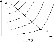 �������������� - ������������� ����