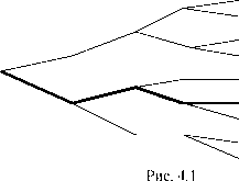 �������������� - ������������� ����