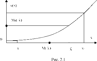 �������������� - ������������� ����