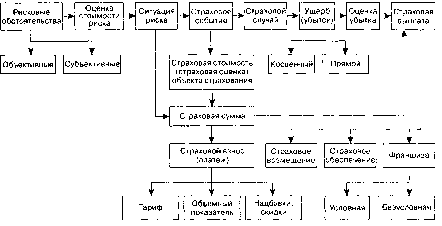 �. �. ��������� �. �. ��������� - �����������