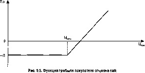 �������� �. �. - �����������