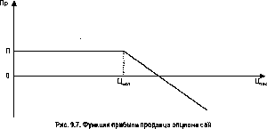 �������� �. �. - �����������