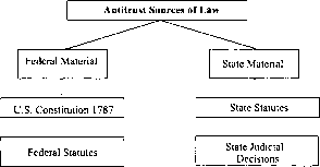 Адамчук Н. Г. - Теория и практика страхования