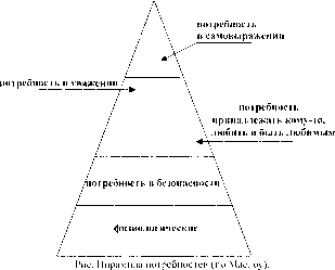 Адамчук Н. Г. - Теория и практика страхования