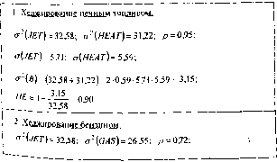 ������������ �. �. - ������������ ��������