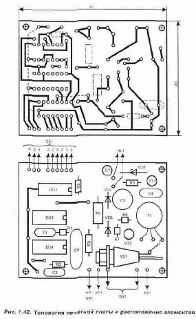 ��� ������� ��� ����������� ������� ������ �������� ���������