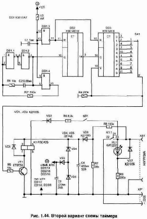 ��� ������� ��� ����������� ������� ������ �������� ���������