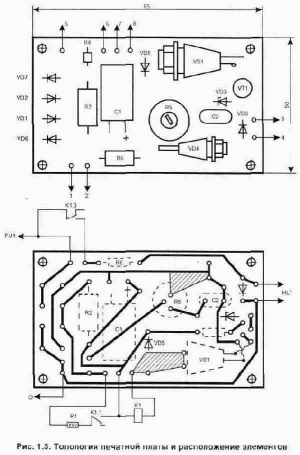 ��� ���������� ��� ��������� ������ �� ���������� �������� ����������