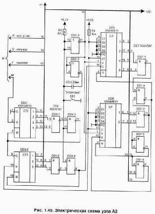 ���� ��� ��������������� ���������� ������������